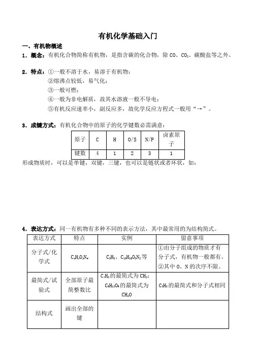 高中化学选修五——有机化学基础入门(知识点总结)