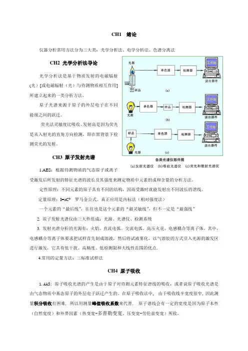 仪器分析总复习(重要必背)