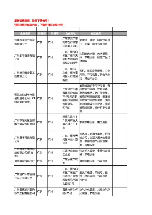 新版广东省广州节电设备工商企业公司商家名录名单联系方式大全125家