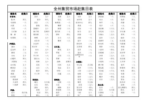 全州集贸市场赶集日表