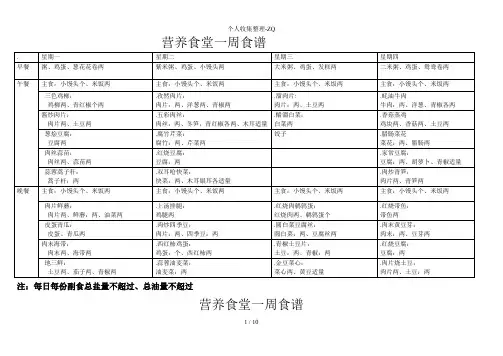 营养食堂一周菜谱