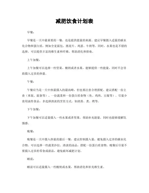 减肥饮食计划表