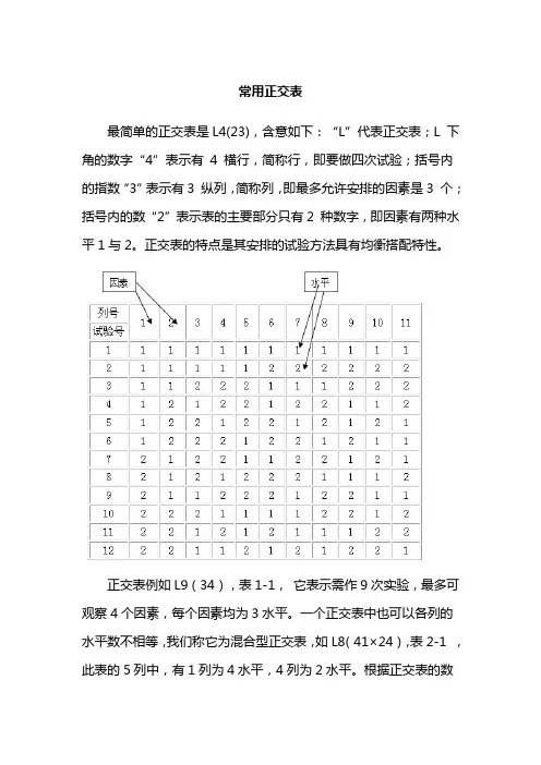 常用正交表