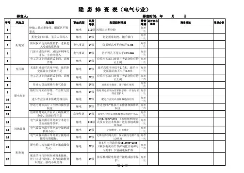 电气专业隐患排查表 