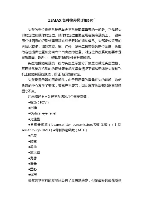 ZEMAX各种像差图详细分析