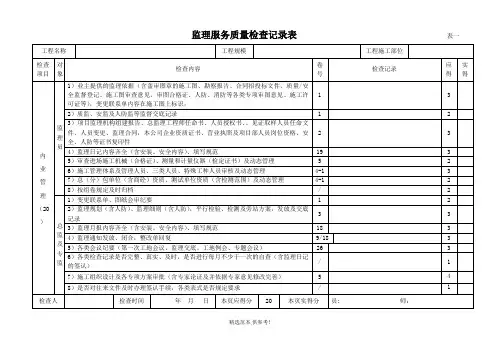 监理服务质量检查记录表完整版本