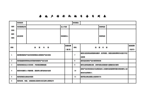 房地产估价机构自查自纠表【模板】