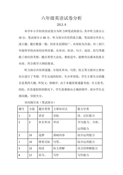 六年级英语试卷分析