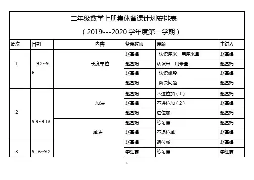 人教版二年级数学上册集体备课计划安排表