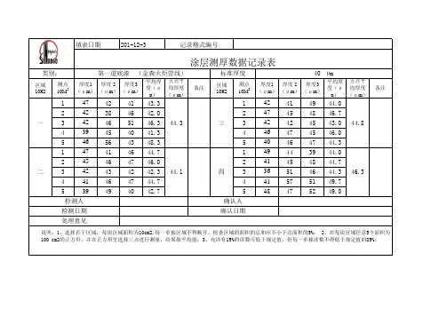涂层测厚数据记录表