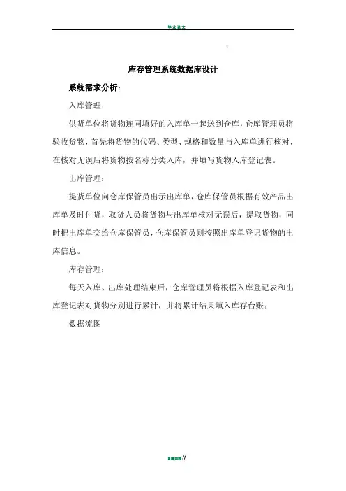 库存管理系统数据库设计