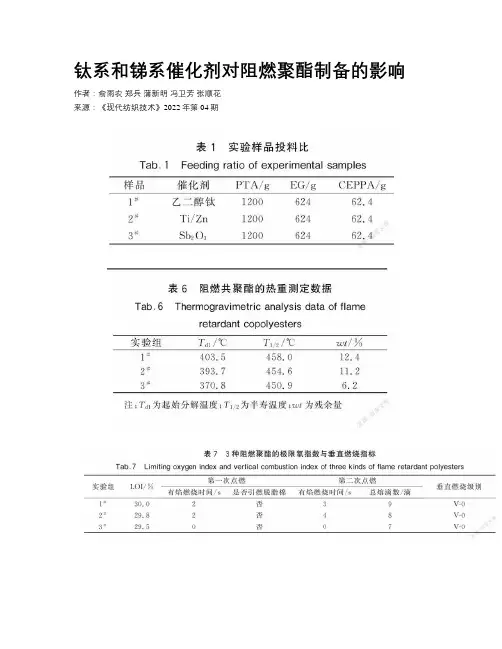 钛系和锑系催化剂对阻燃聚酯制备的影响