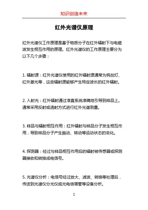 红外光谱仪原理