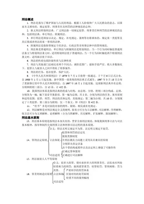 刑法总论