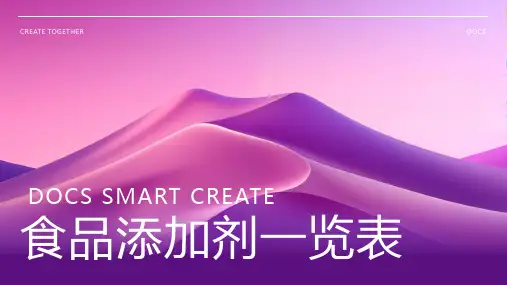 食品添加剂一览表