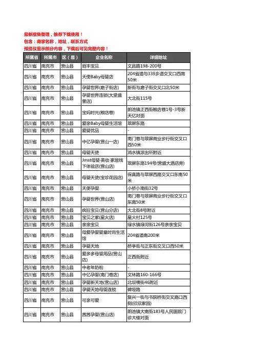 新版四川省南充市营山县母婴店企业公司商家户名录单联系方式地址大全68家