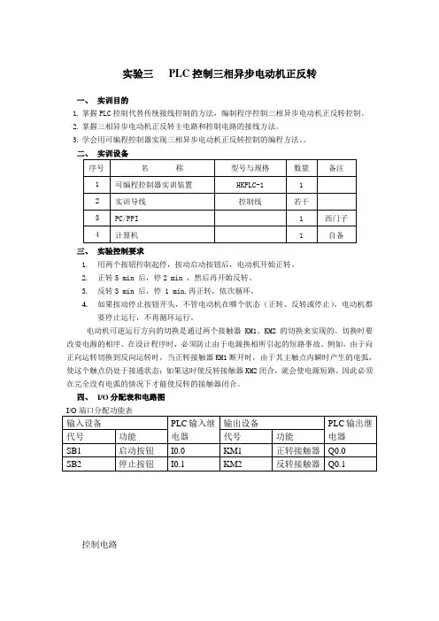 PLC控制三相异步电动机正反转