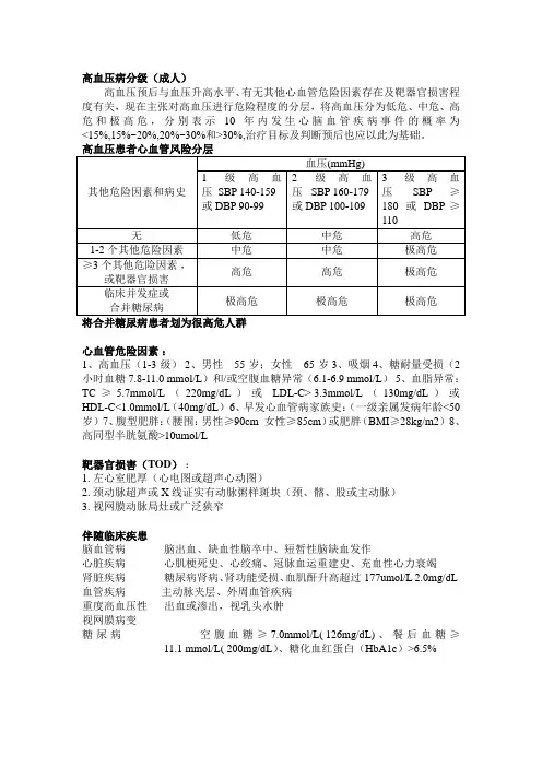 高血压危险分层
