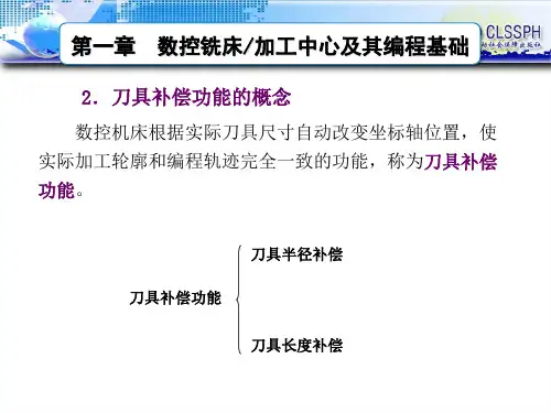 《数控机床编程与操作(第四版 数控铣床 加工中心分册)》-A02-3569 1-7