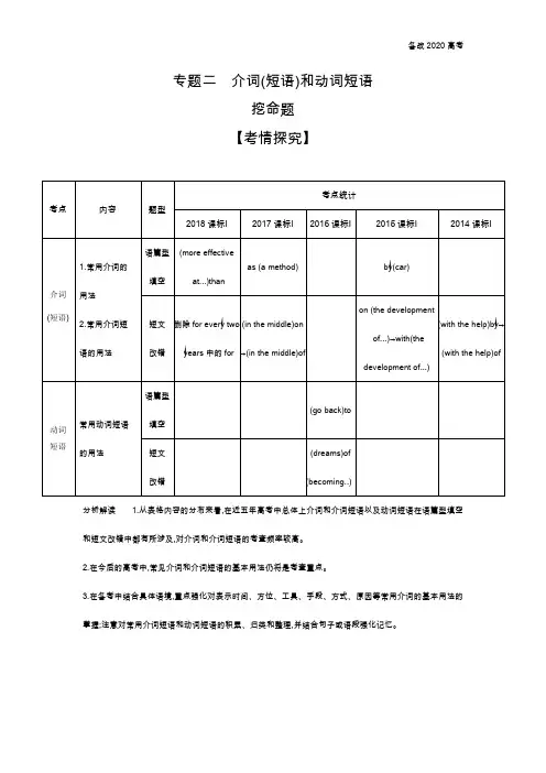 2020年高考山东版高考英语     专题二  介词(短语)和动词短语