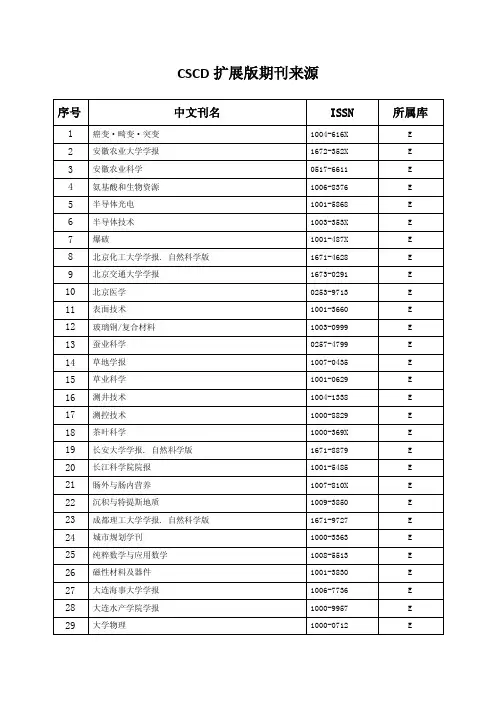 《中国科学引文数据库》(CSCD)(扩展版)