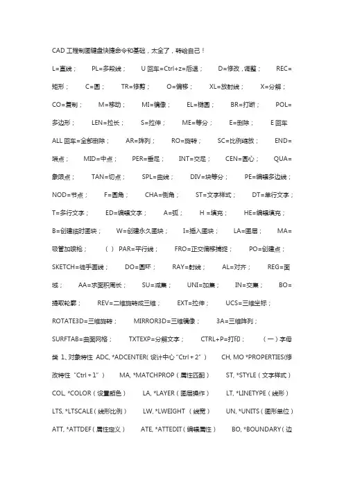 AutoCAD  2007实用快捷键