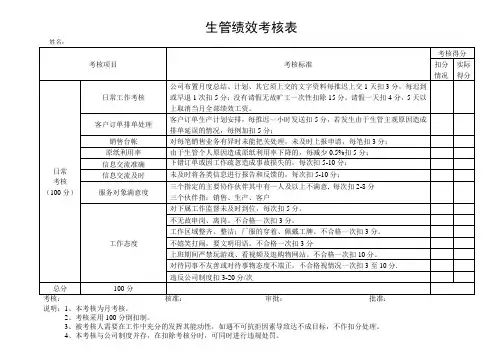 生管绩效考核表