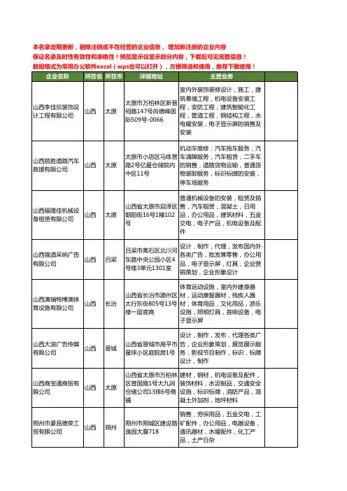 新版山西省标识标牌工商企业公司商家名录名单联系方式大全125家