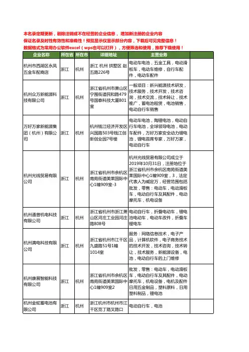 新版浙江省杭州电动自行车电池工商企业公司商家名录名单联系方式大全25家