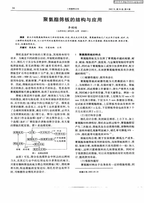 聚氨酯筛板的结构与应用