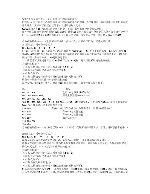 FANUC系统常用的孔循环命令