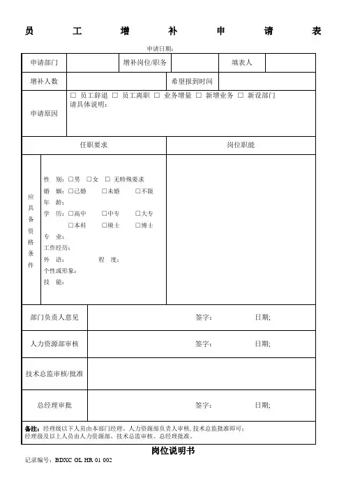 招聘管理表格(全)
