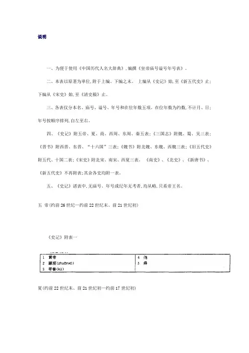 皇帝庙号、 谥号、 年号表