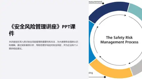 《安全风险管理讲座》课件