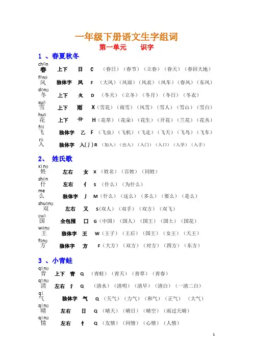 (完整版)新人教部编版小学一年级语文下册组词(带拼音、部首、生字结构)