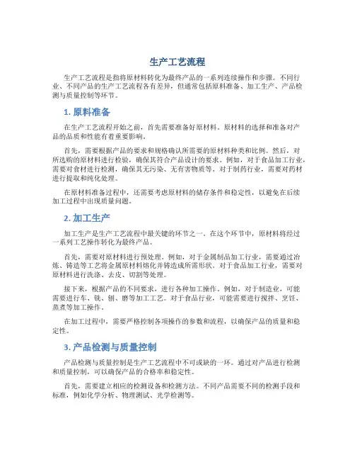 生产工艺流程