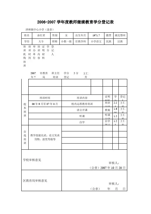 2005-2006教师学分
