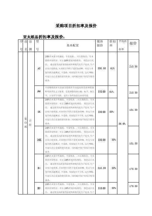 采购项目折扣率及报价