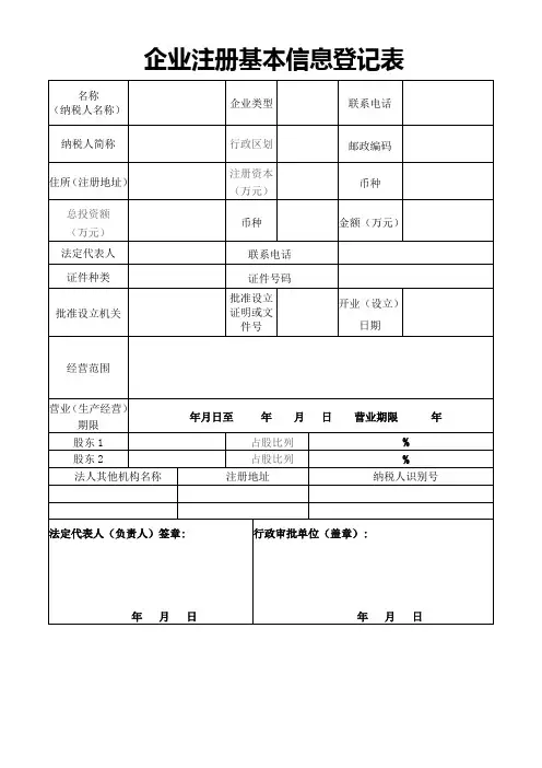 企业注册基本信息登记表