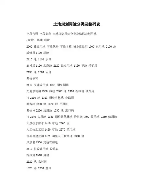 土地规划用途分类及编码表