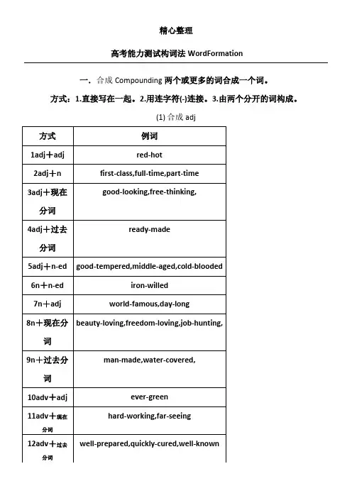 构词法练习测试及其参考答案