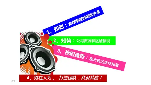 【市场】开拓教培市场的有效方式