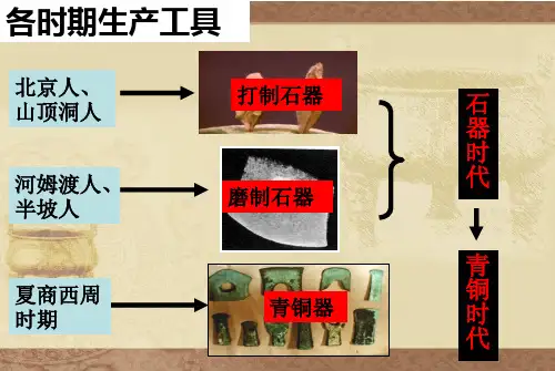 人教部编版七年级历史上册 青铜器与甲骨文【优秀课件】