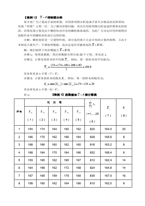 统计过程控制SPC案例分析