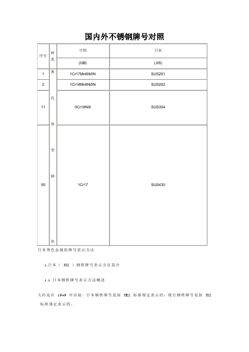不锈钢对照表
