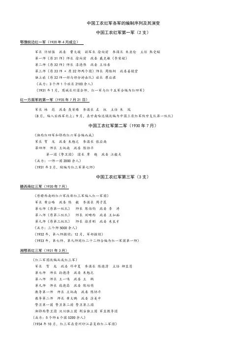 中国工农红军15个军编制演变