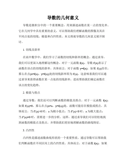导数的几何意义