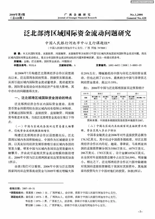 泛北部湾区域国际资金流动问题研究