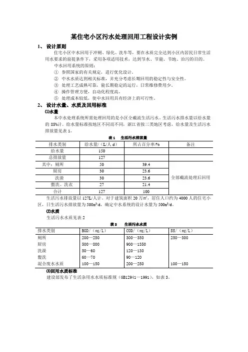 某住宅小区污水处理回用工程设计实例MBR