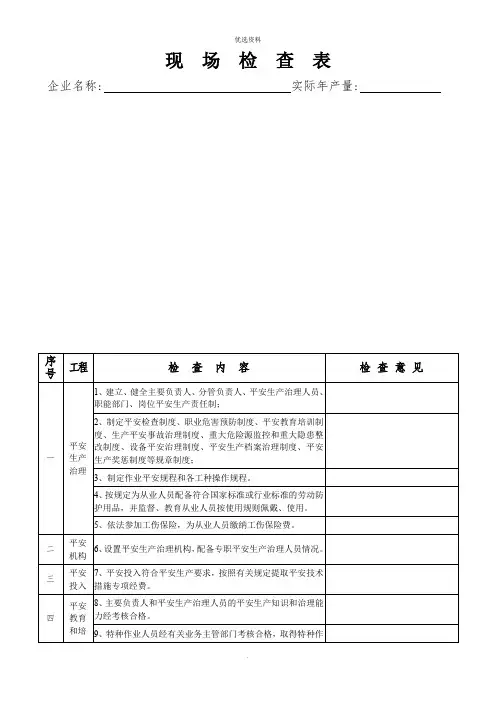 矿山安全现场检查表